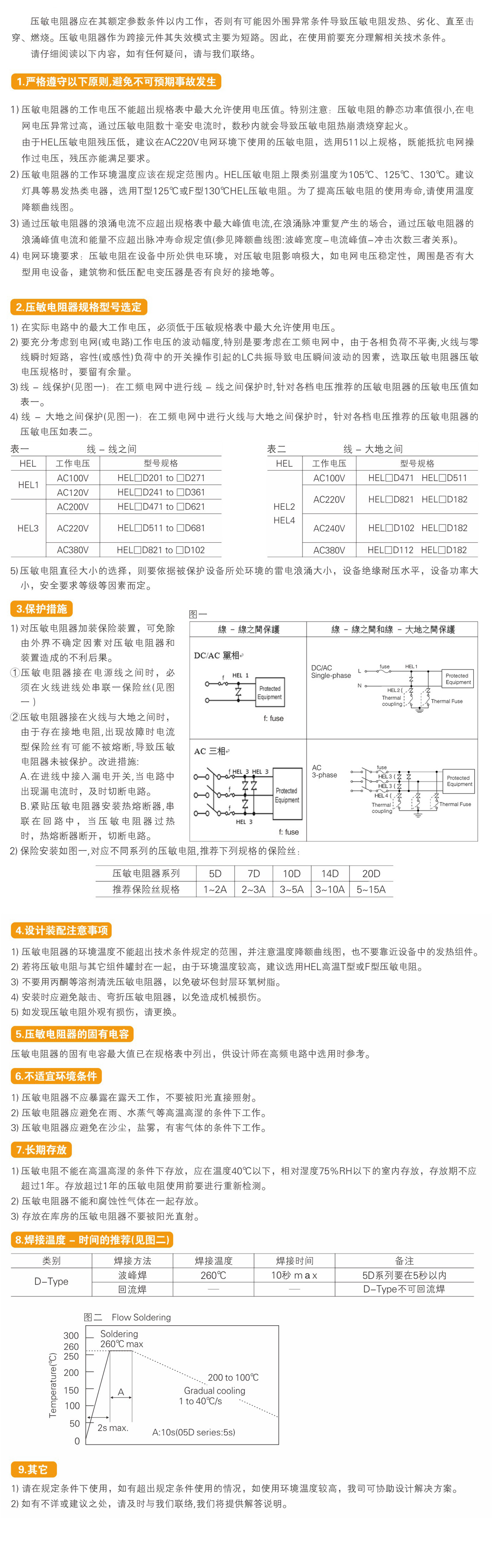 壓敏電阻使用注意事項(xiàng).jpg